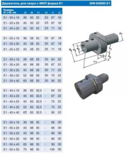 Держатель для корпусных сверл Е1-40х20 с хвостовиком VDI40-3425 DIN69880 "CNIC"