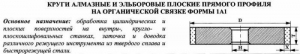 Круг алмазный 1А1(плоский прямого профиля) 200х20х3х76 АС4 100/80 100% В2-01 163,0 кар.