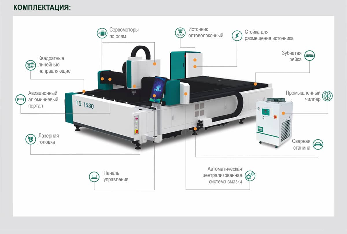 комплектация-лазерного-станка